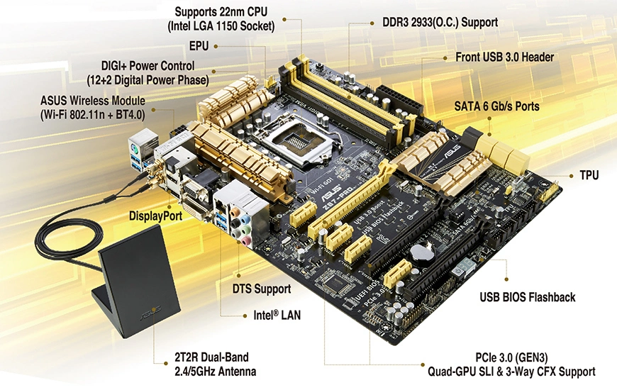 ASUS Z87-Pro Z87 Dddr3 Sata3 USB3 Wi-Fi 1150p Anakart - incehesap.com